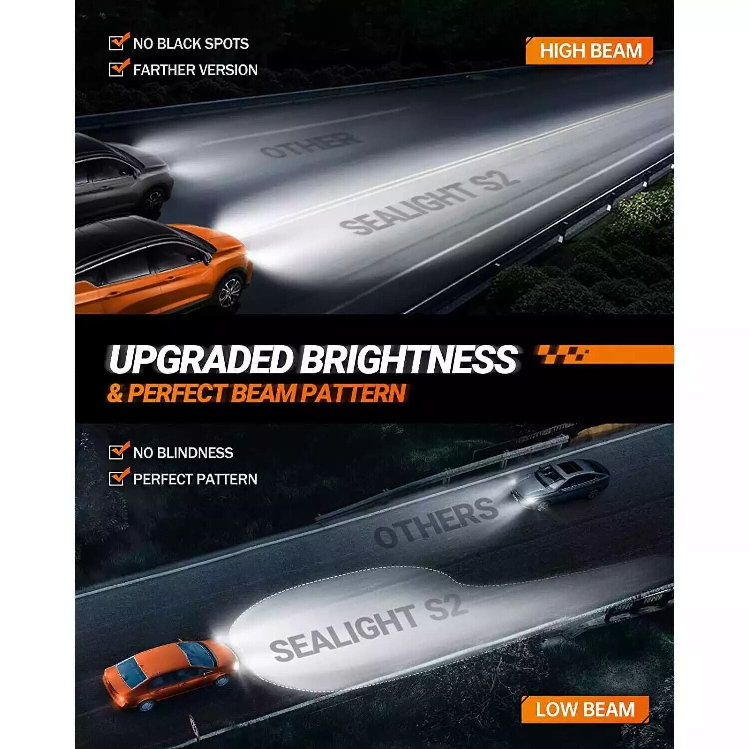 SEALIGHT H7 LED Headlight Bulb 22000LM Super Bright Kit High Low Beam White 2Pcs