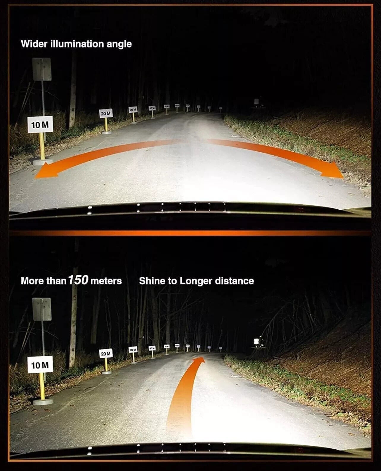 SEALIGHT S1 H11/H9/H8 LED Bulbs High Low Beam Headlight Super Bright Cool White