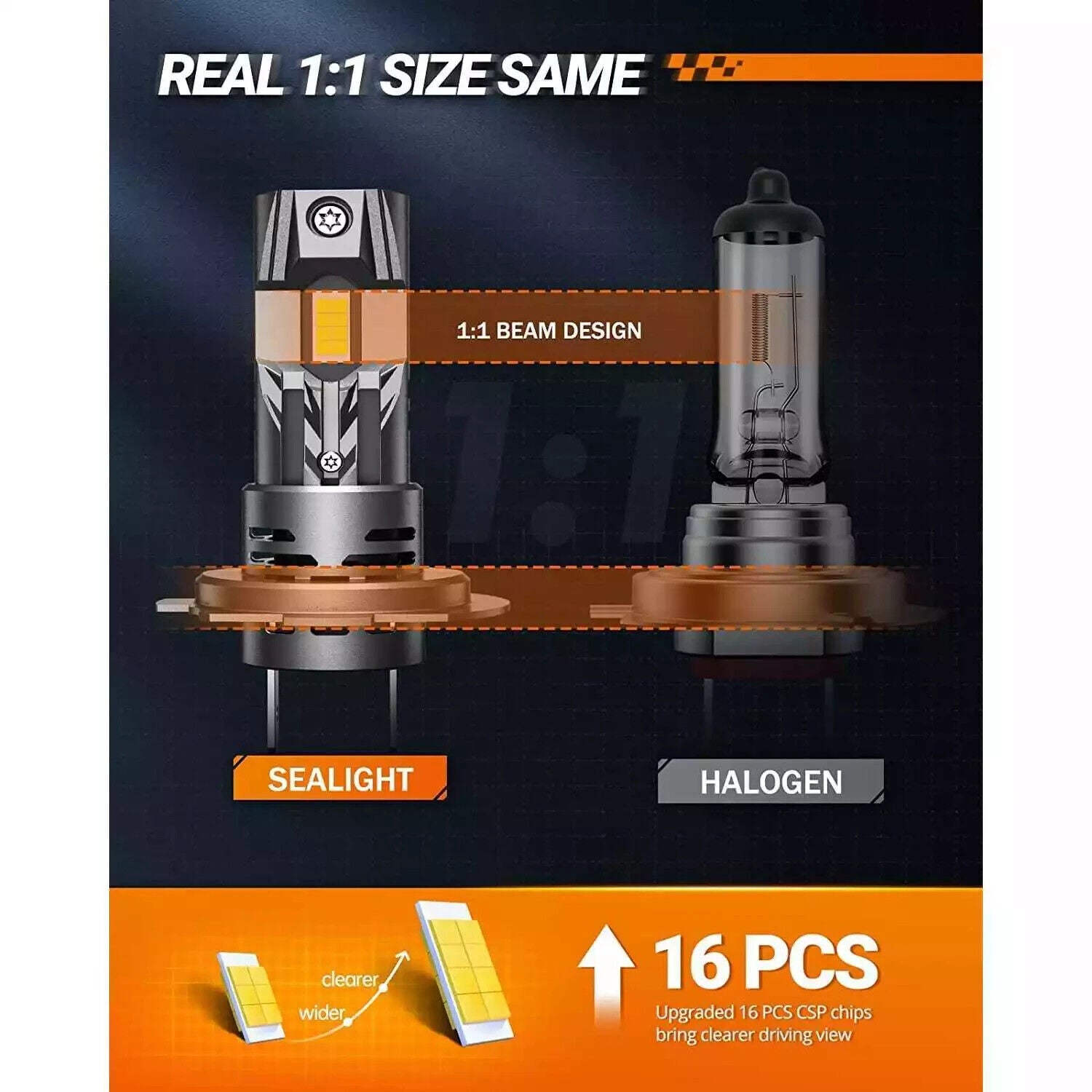 SEALIGHT H7 LED Headlight Bulb 22000LM Super Bright Kit High Low Beam White 2Pcs