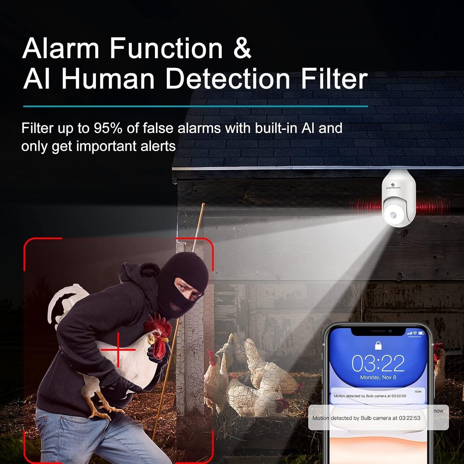 SYMYNELEC 2K Light Bulb Security Camera, 360° WiFi, Night Vision, 2-Way Talk