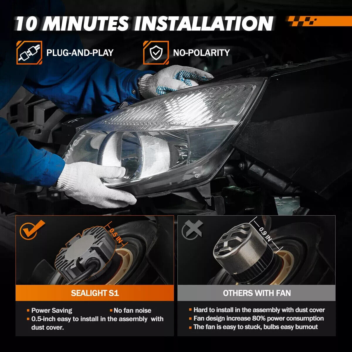 SEALIGHT LED Headlights Bulb Conversion Kit 9005 9006 High/Low Beam Bright White