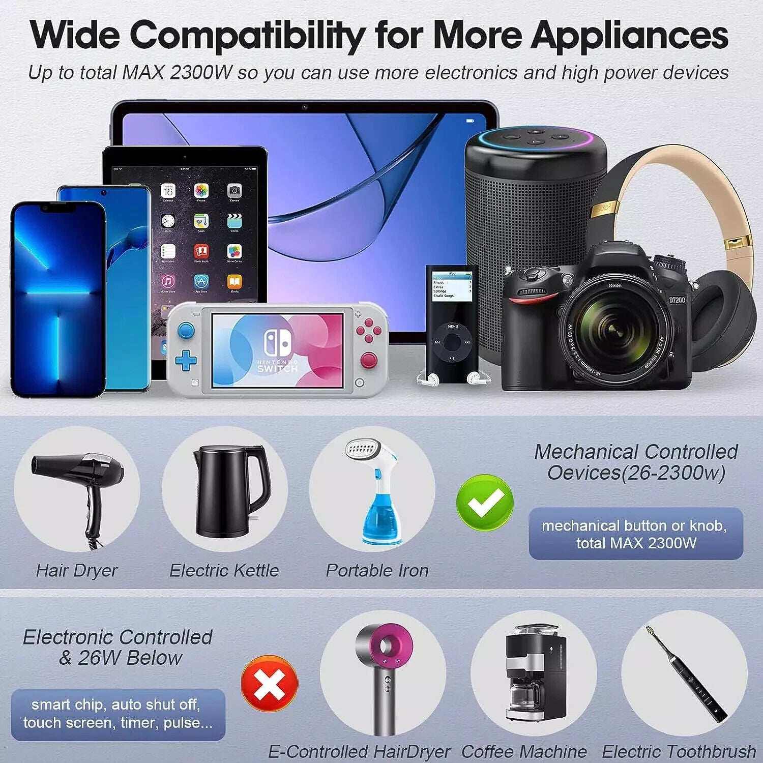 Voltage Converter 2300W International Power Converter Step down 220V/240V to 110