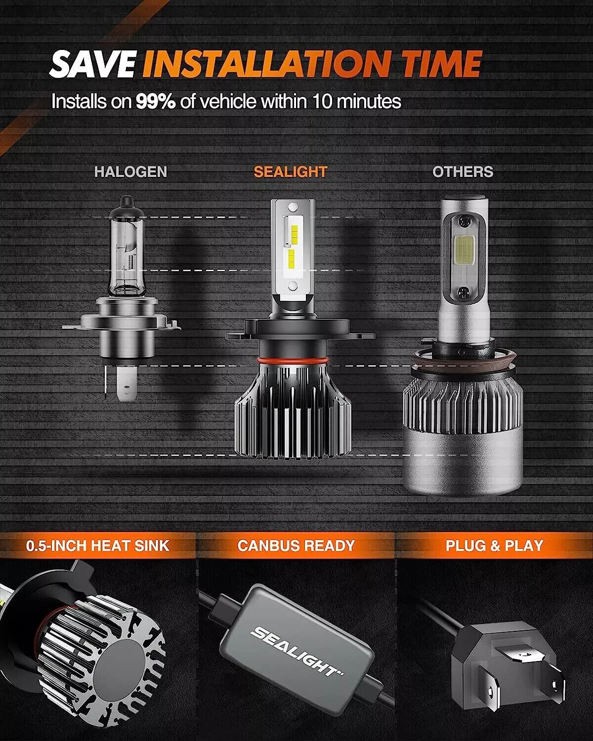 SEALIGHT Combo 2 H4 9003 LED Headlight Bulbs High Low Beam Super White 90000LM