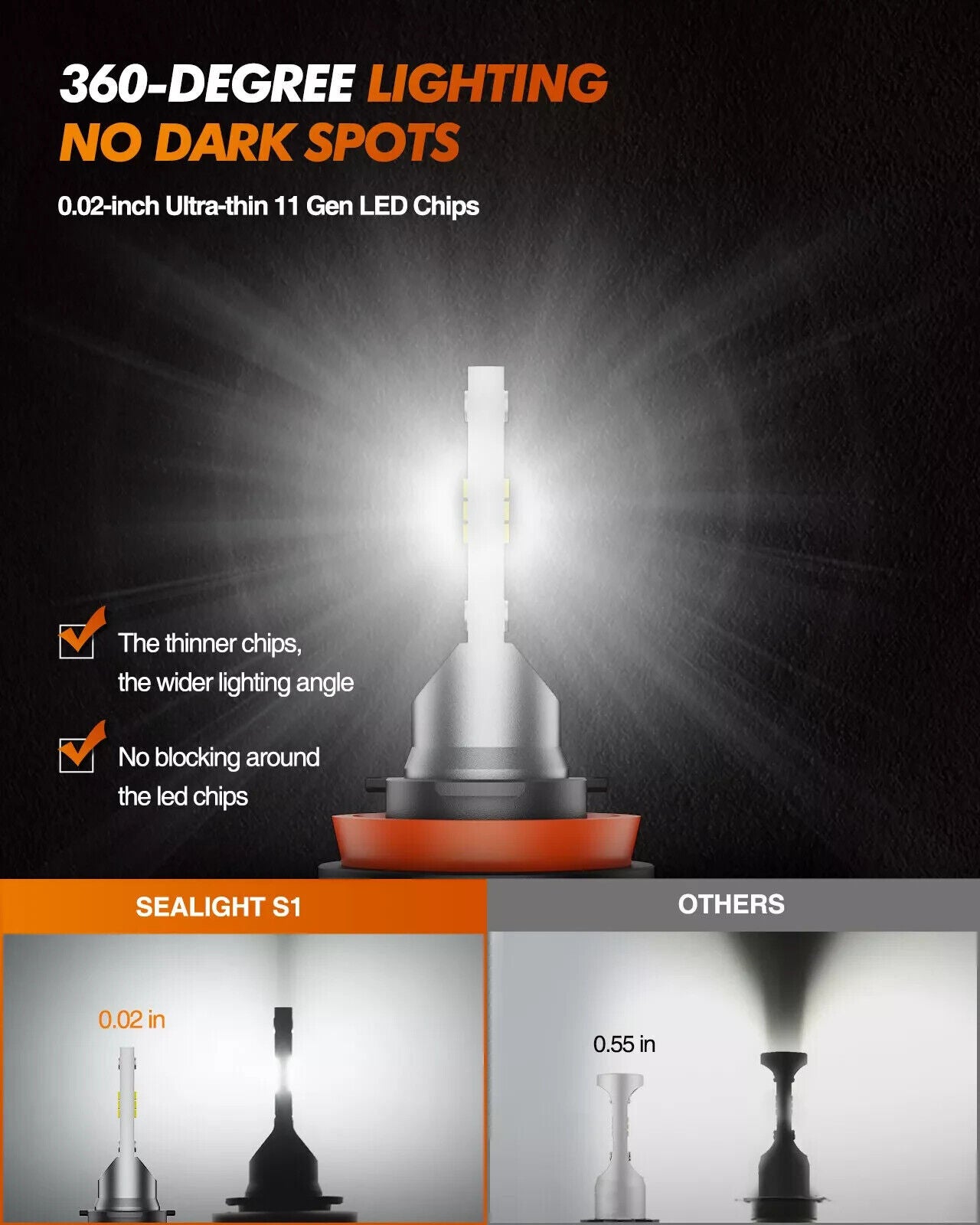 SEALIGHT Combo 2 H4 9003 LED Headlight Bulbs High Low Beam Super White 90000LM