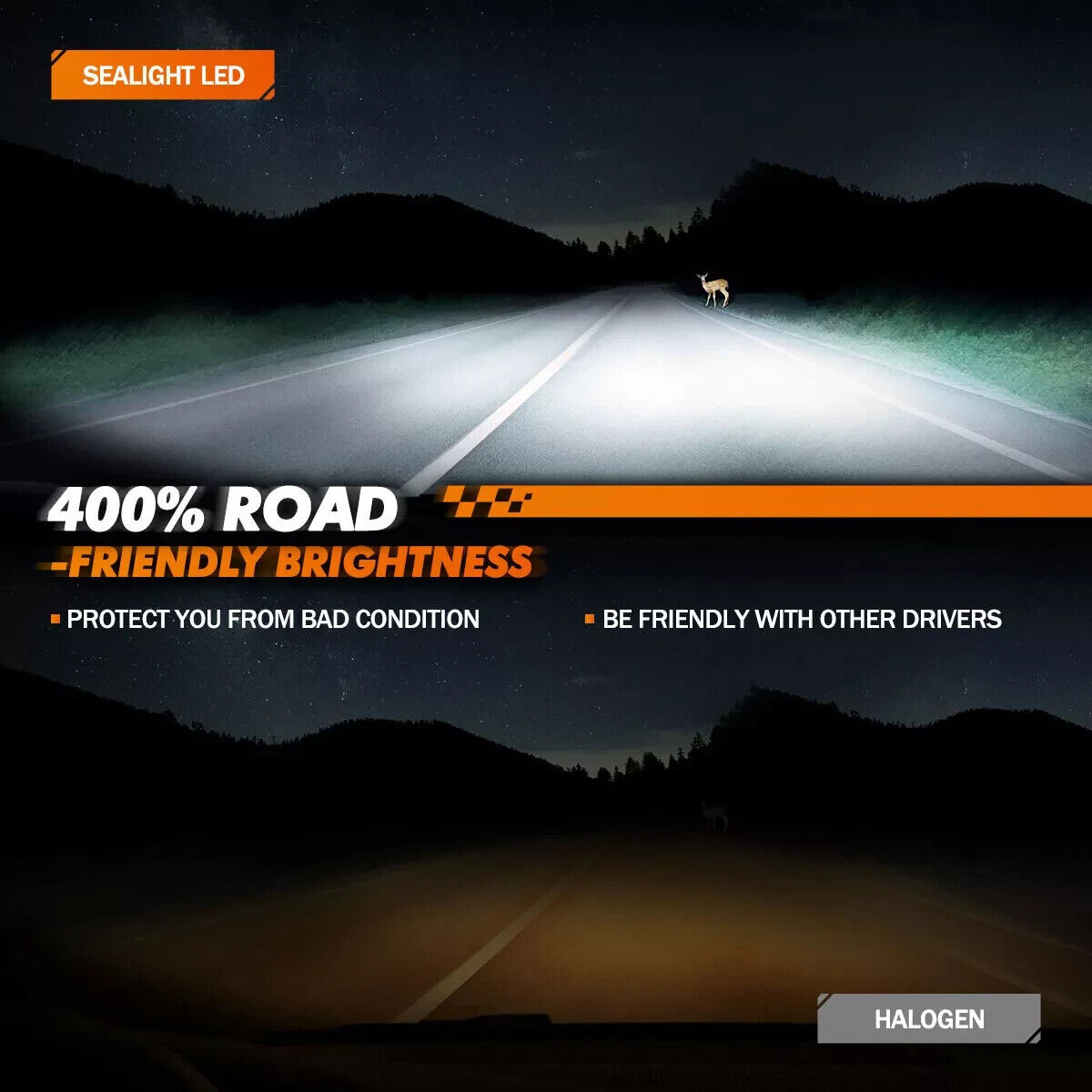 SEALIGHT LED Headlights Bulb Conversion Kit 9005 9006 High/Low Beam Bright White