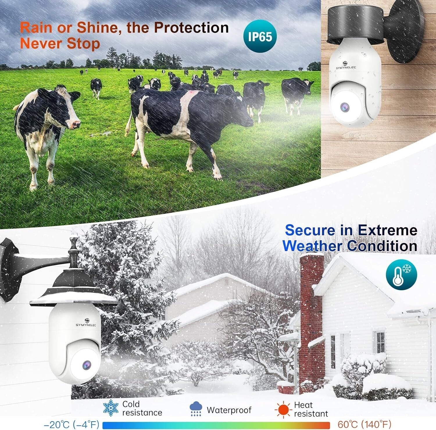 SYMYNELEC 2K Light Bulb Security Camera, 360° WiFi, Night Vision, 2-Way Talk