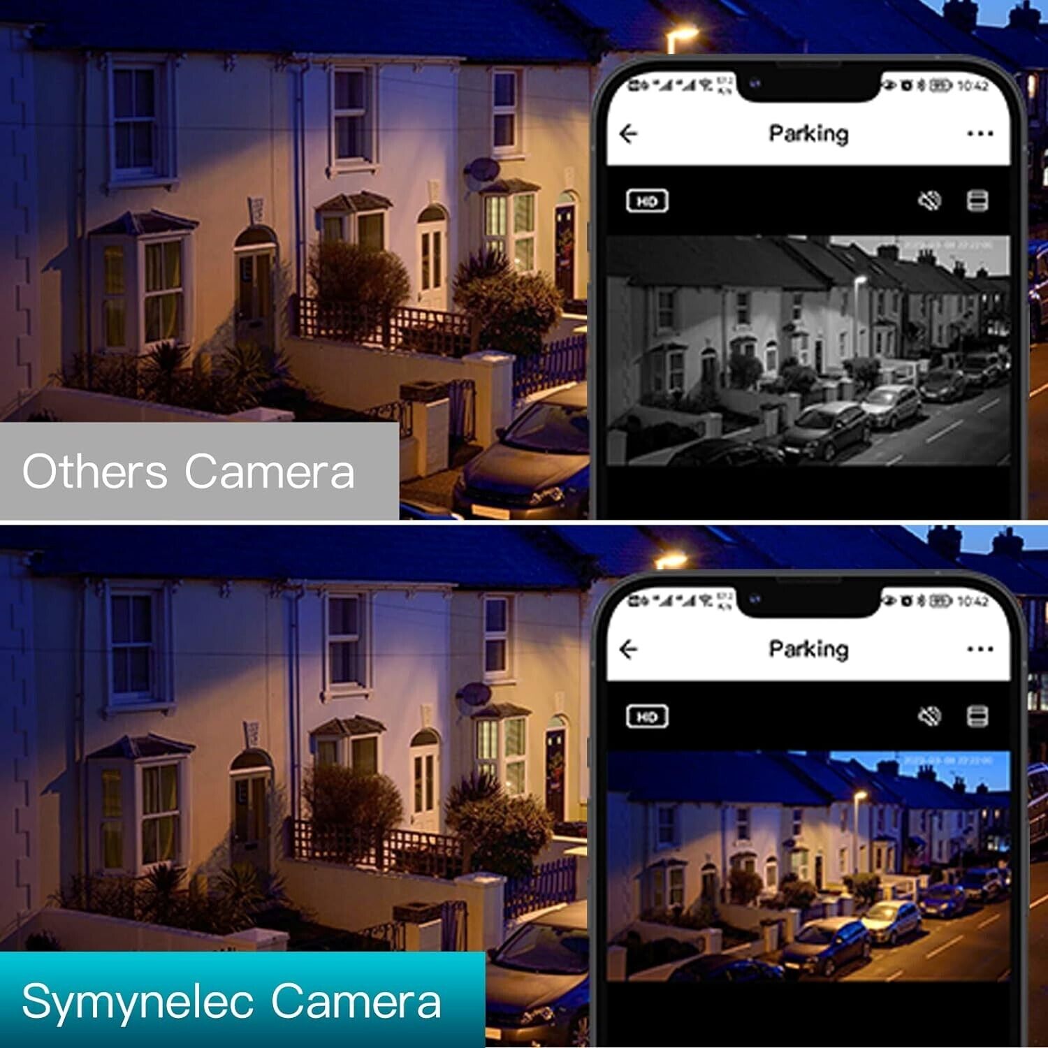 SYMYNELEC 2K Light Bulb Security Camera, 360° WiFi, Night Vision, 2-Way Talk