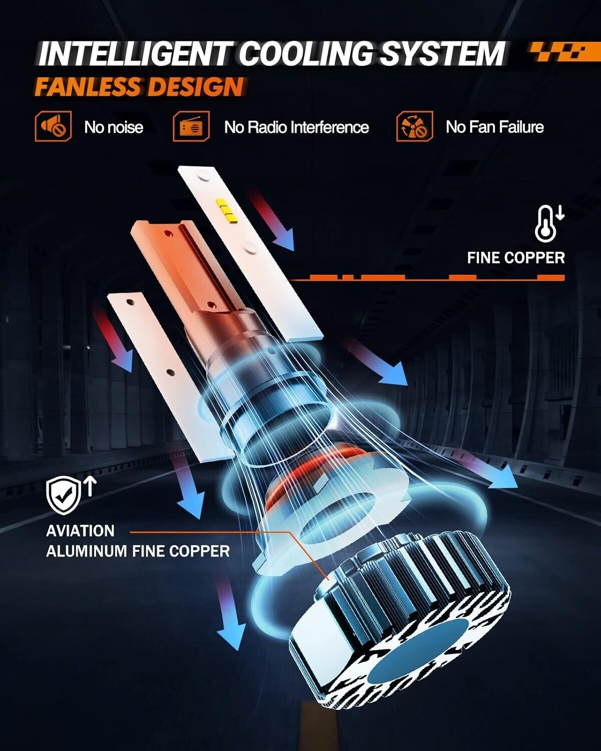 SEALIGHT 9005 HB3 LED Headlight Bulb Conversion Kit High Beam 6000K White Bright