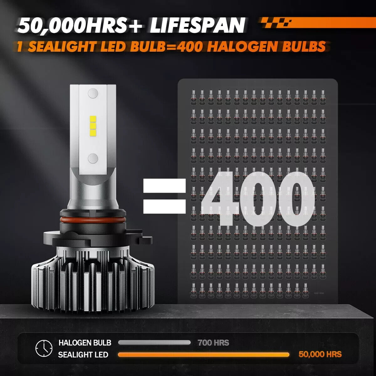 SEALIGHT LED Headlights Bulb Conversion Kit 9005 9006 High/Low Beam Bright White