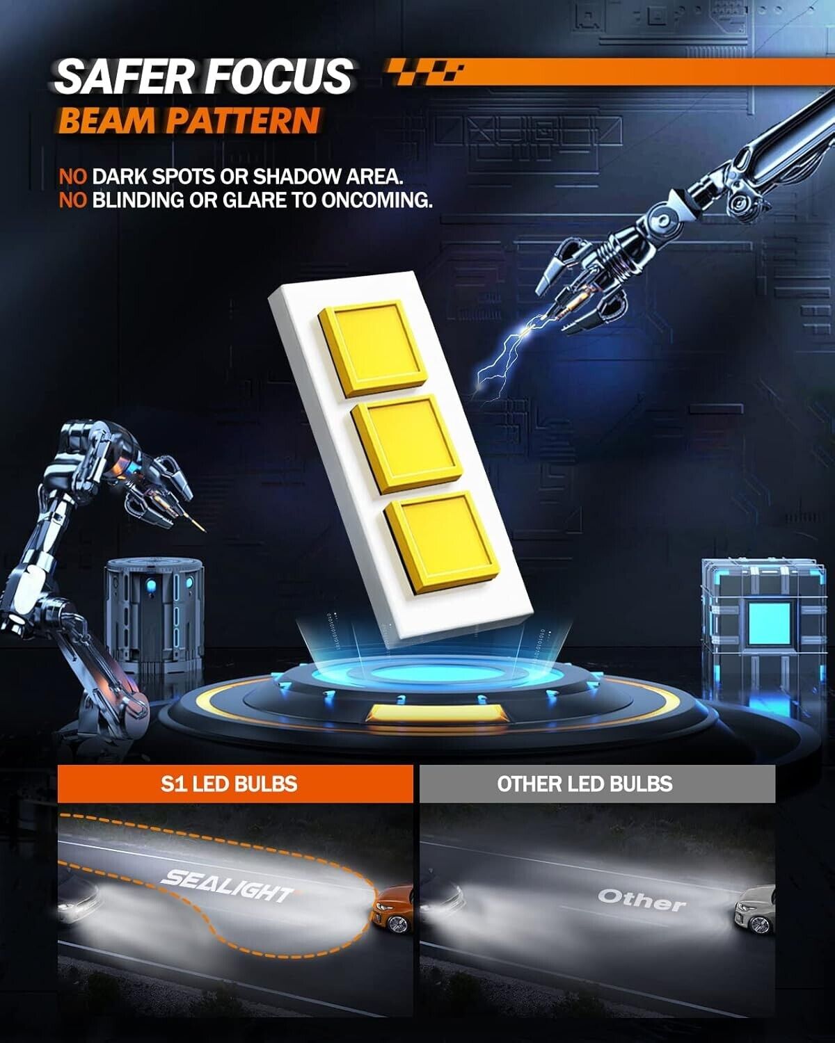 SEALIGHT 9005 HB3 LED Headlight Bulb Conversion Kit High Beam 6000K White Bright