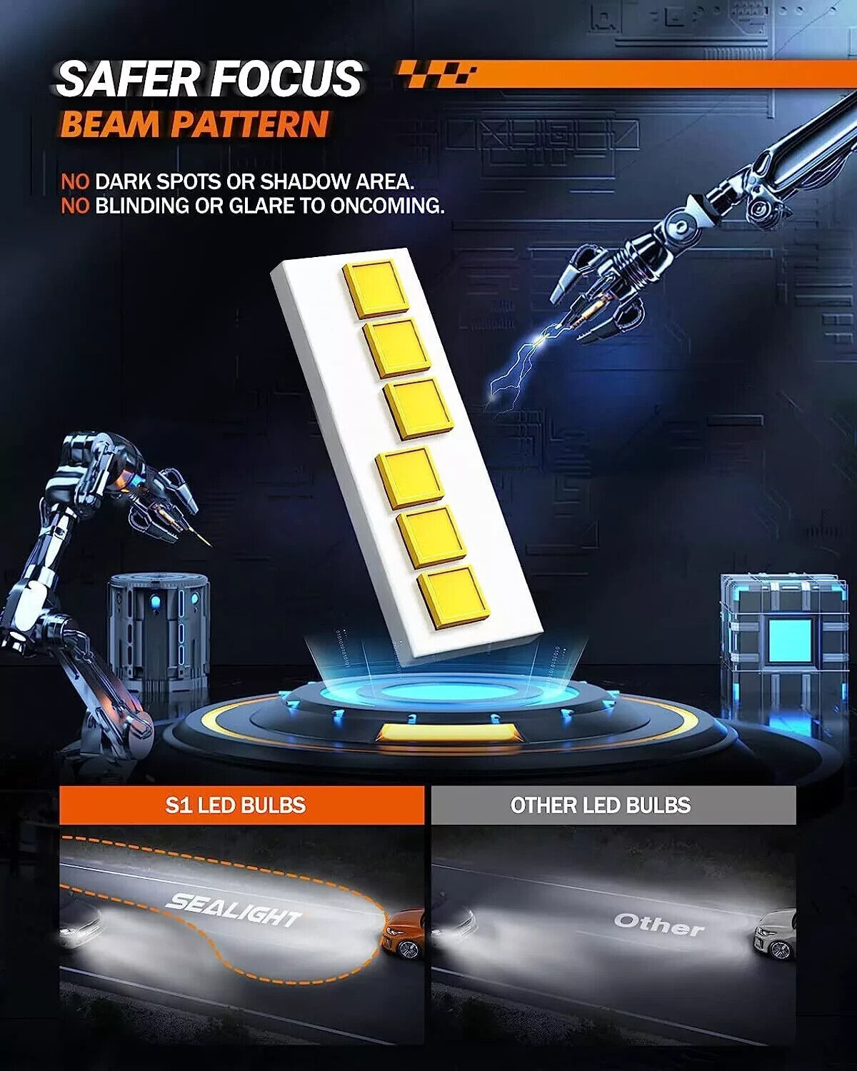 SEALIGHT Combo 2 H4 9003 LED Headlight Bulbs High Low Beam Super White 90000LM