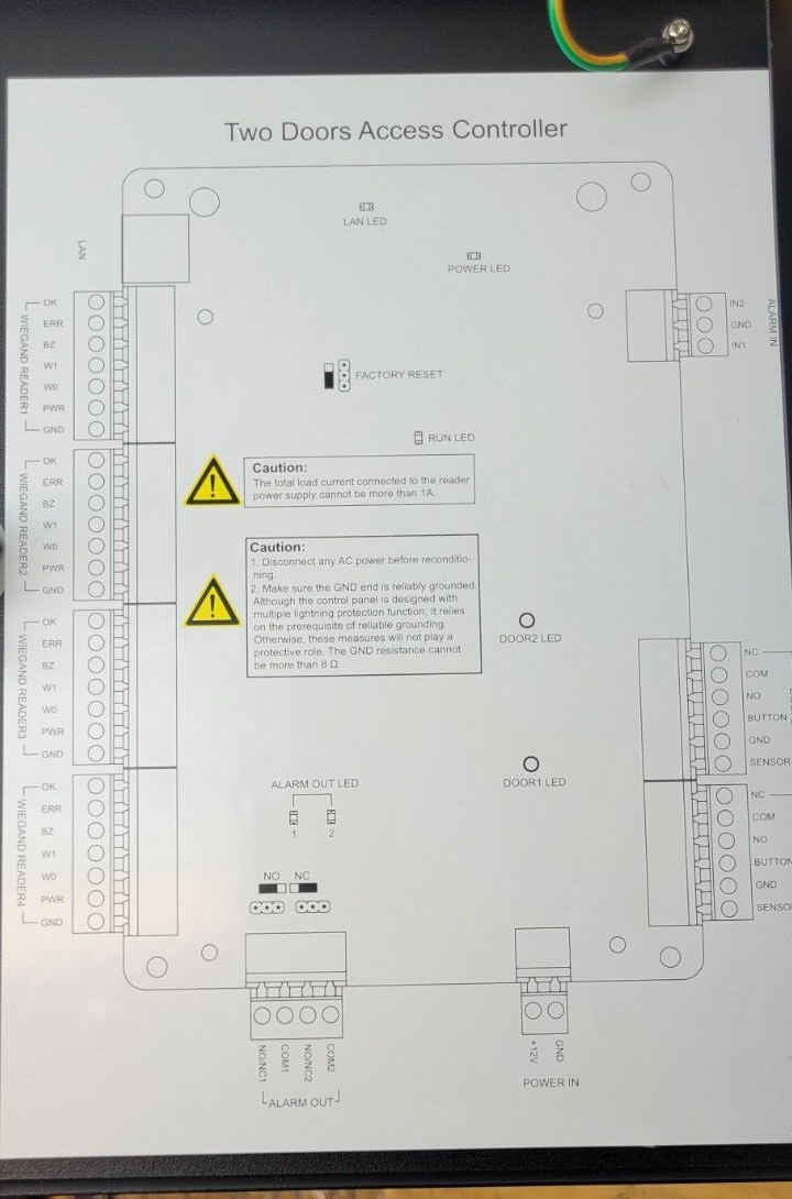 LTS LTK2802, 2 Doors 4 Card Readers Controller Record Door Access