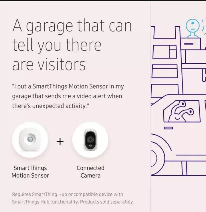 Samsung SmartThings Motion Sensor IM6001-MTP
