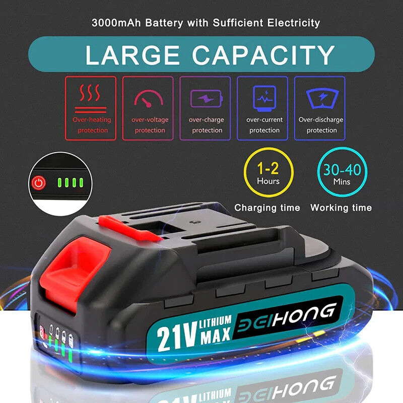 DEIHONG Mini Chainsaw Portable Electric Cordless Battery Powered UPGRADED