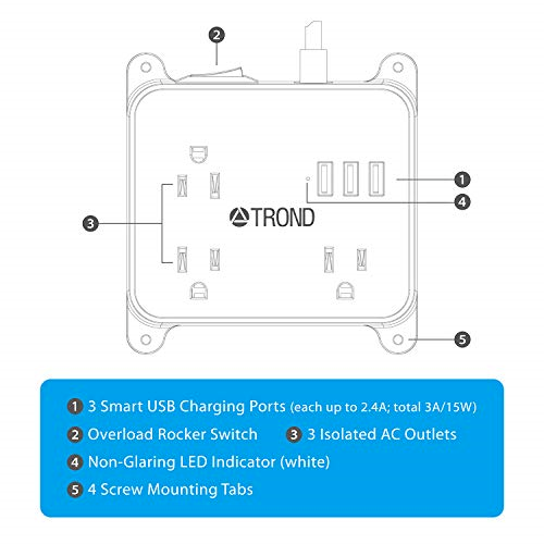 Power Strip with USB TROND Wall Mountable Outlet Extender with 3 USB Ports 3 ...