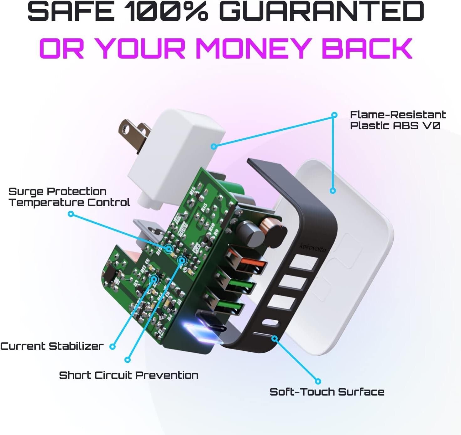 Kokovolta USB C Charger Block Wall Charger Adapter 4 Ports Power Brick Cube FAST