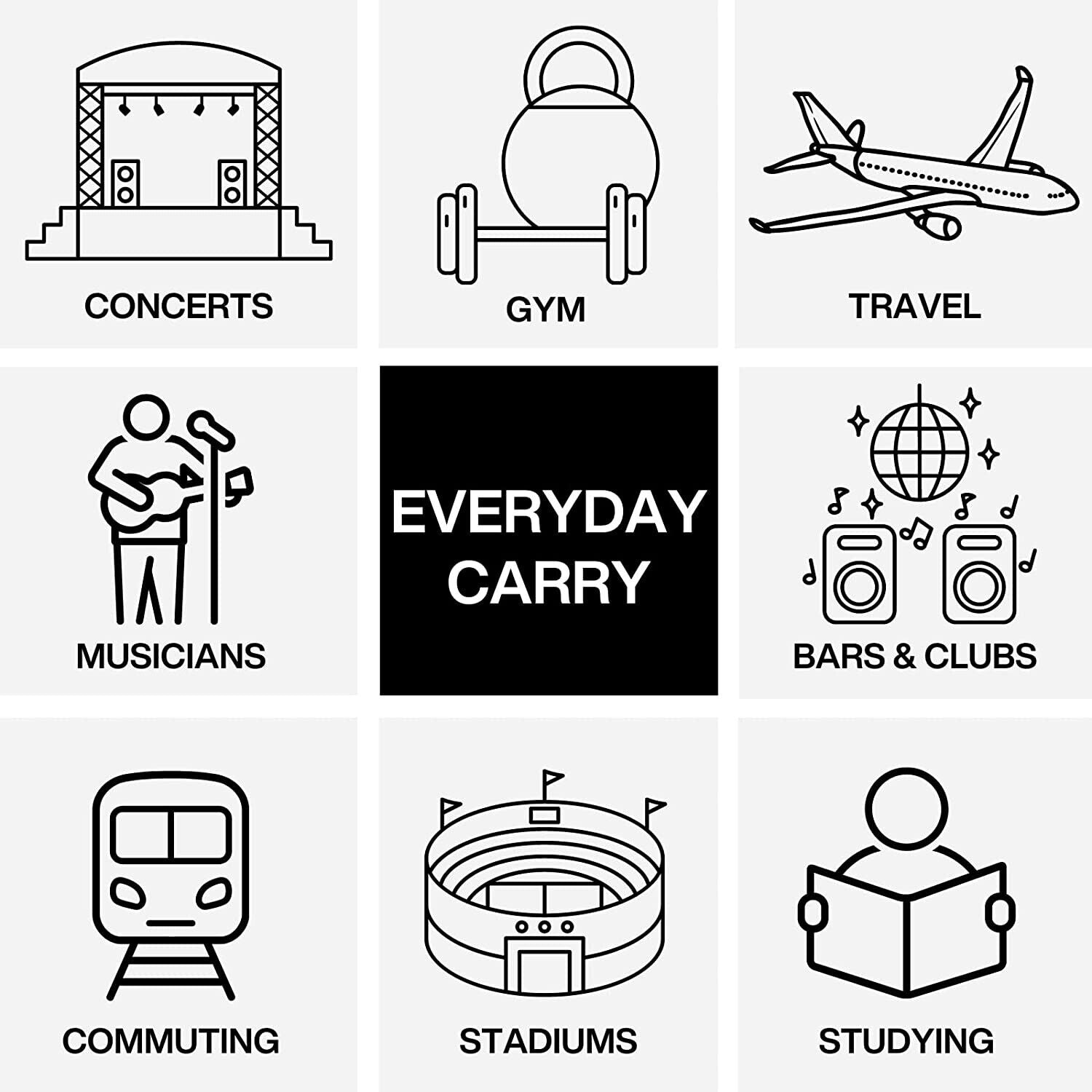 EARPEACE Ear Protection Hi-Fi, Concert, DJ, Music, Motorcycle, w\ Case