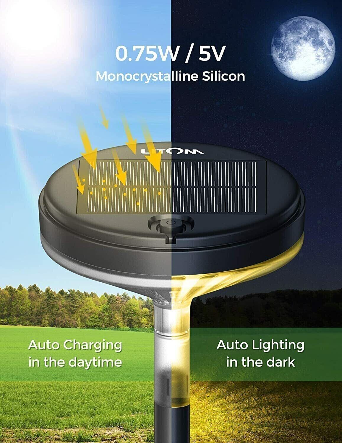 Litom LED Solar PATHWAY Lights Outdoor Garden Landscape Security Lamp - 4 PACK