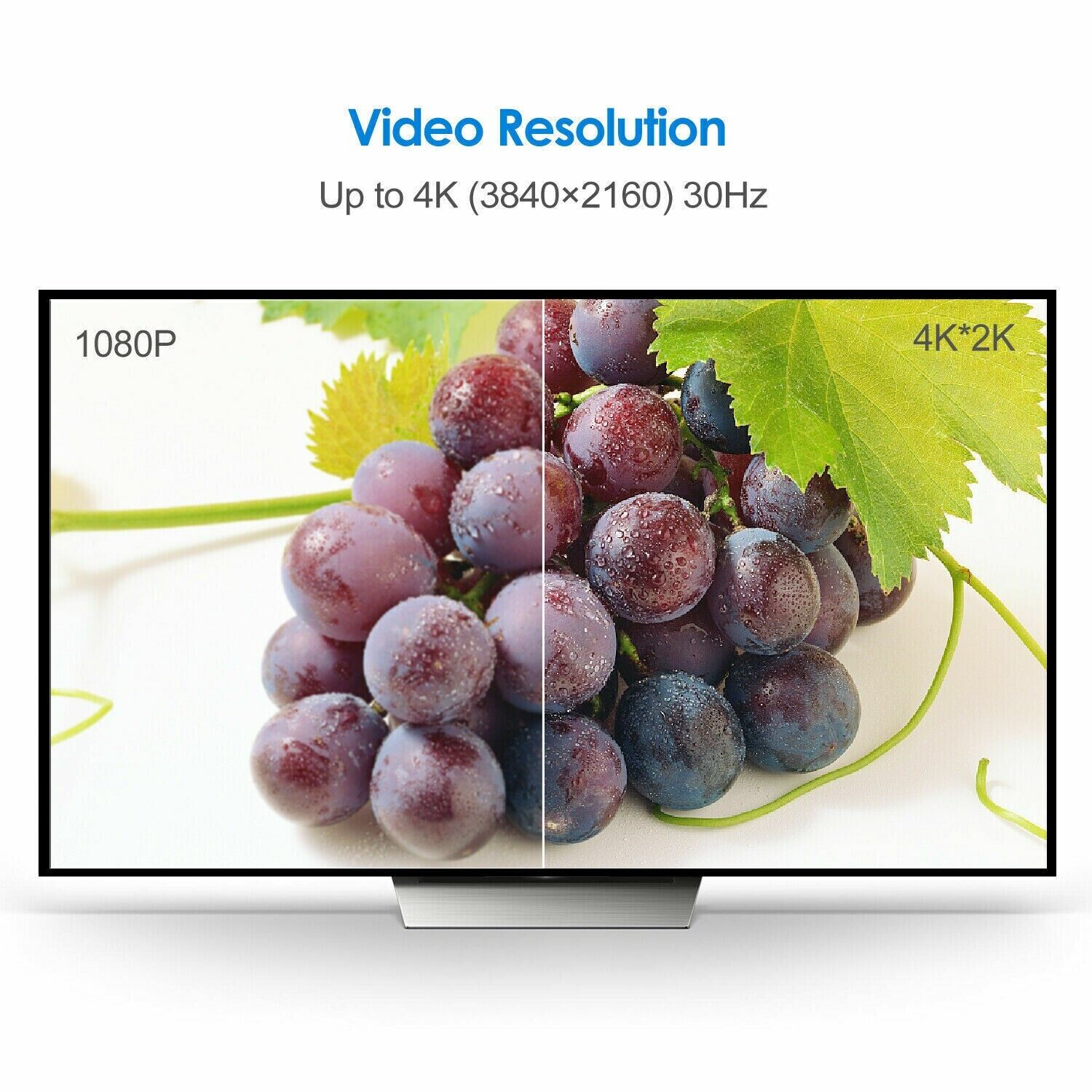 Mini DisplayPort to DisplayPort Cable Mini DP to DP Adapter HD Video 4K 60Hz 6FT