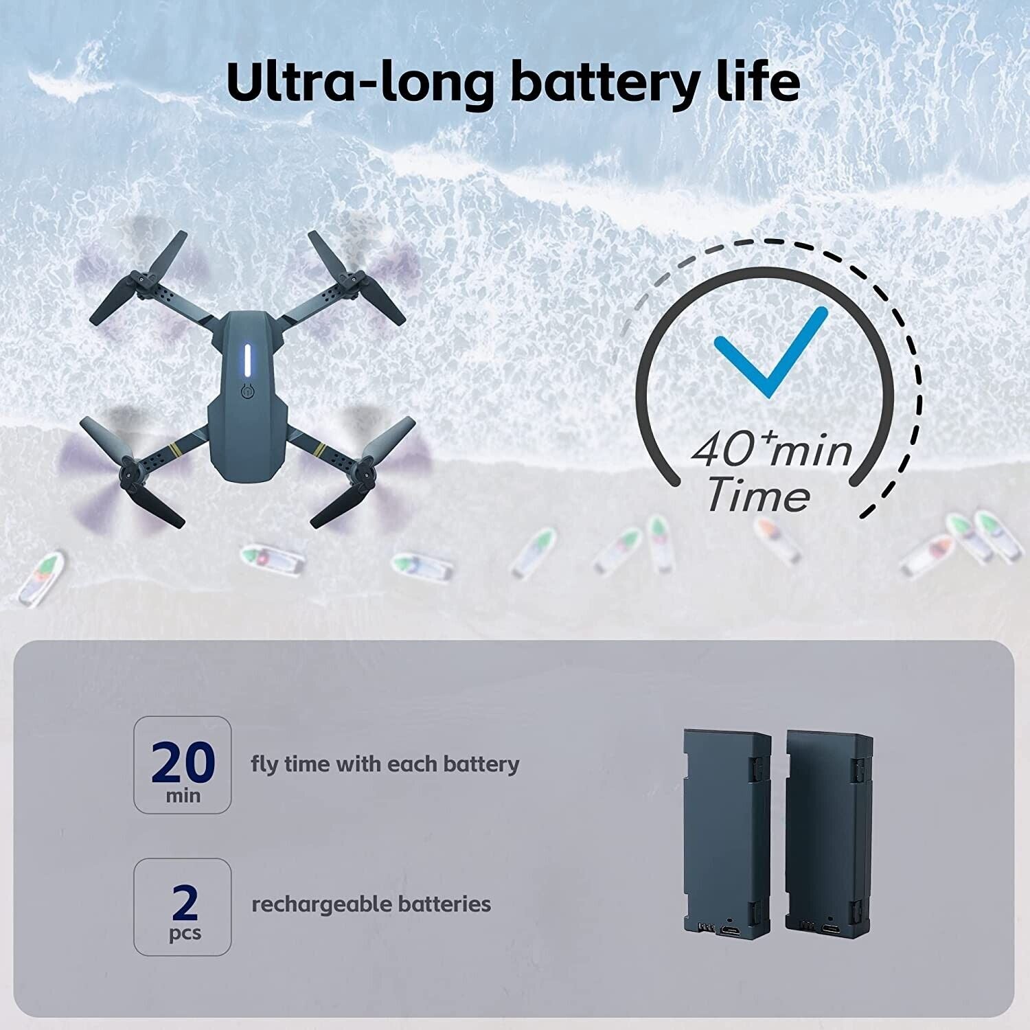 CHUBORY Drone for Beginners 40+ mins Flight Time WiFI FPV with Camera 1080p