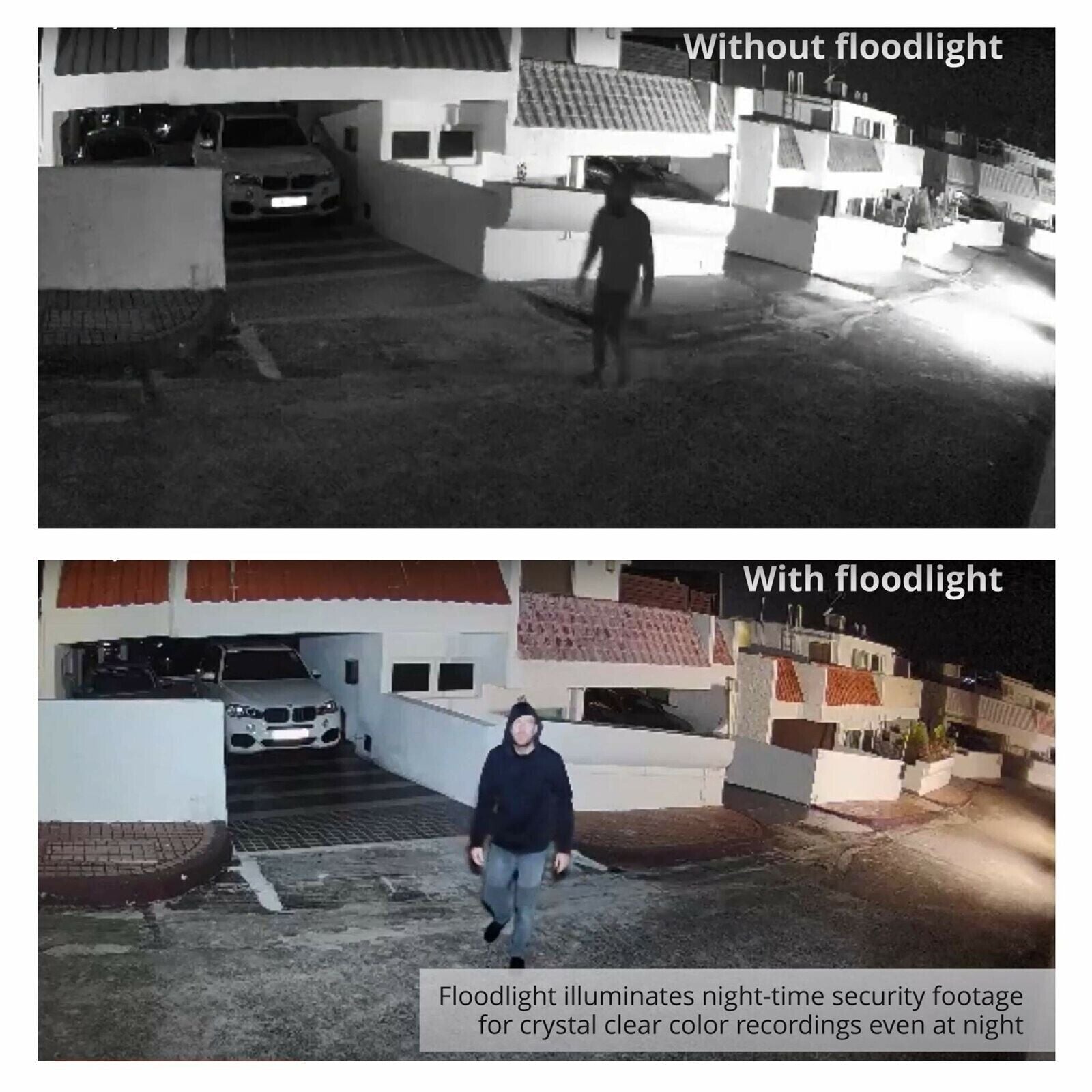 Wasserstein 3-in-1 Wired Floodlight, Charger and Mount Compatible with Arlo Pro