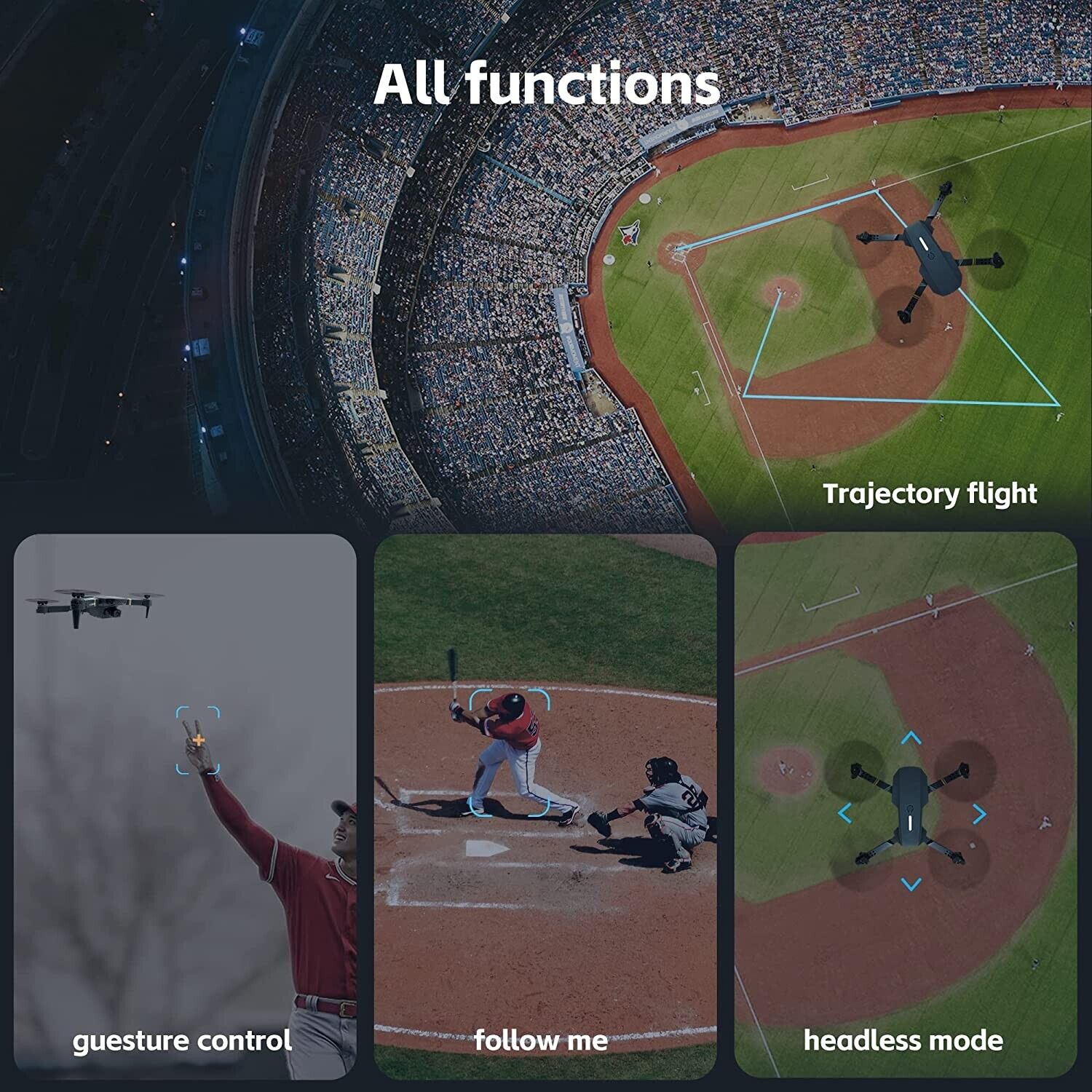 CHUBORY Drone for Beginners 40+ mins Flight Time WiFI FPV with Camera 1080p