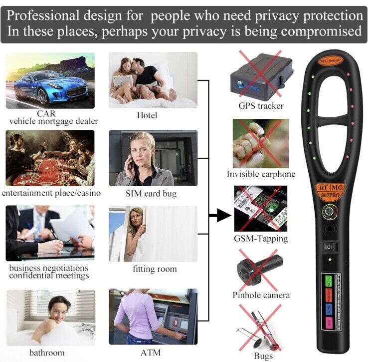 MAGNET ELECTROMAGNETIC WAVE Hidden Device DETECTOR GPS Spy Bug Tracker