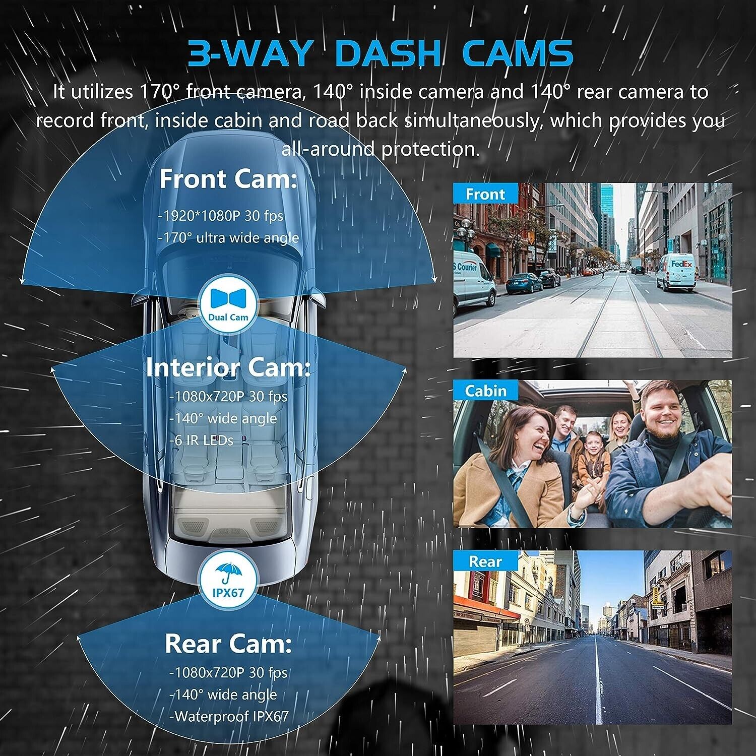 Aolbea 3 Channels Dash Cam with IR Night Vision FHD 1080P