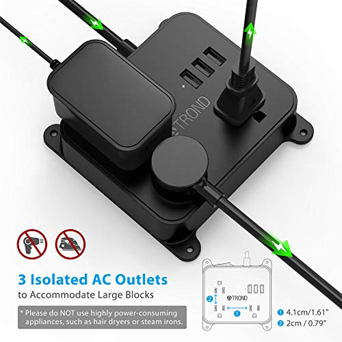 Power Strip with USB TROND Wall Mountable Outlet Extender with 3 USB Ports 3 ...