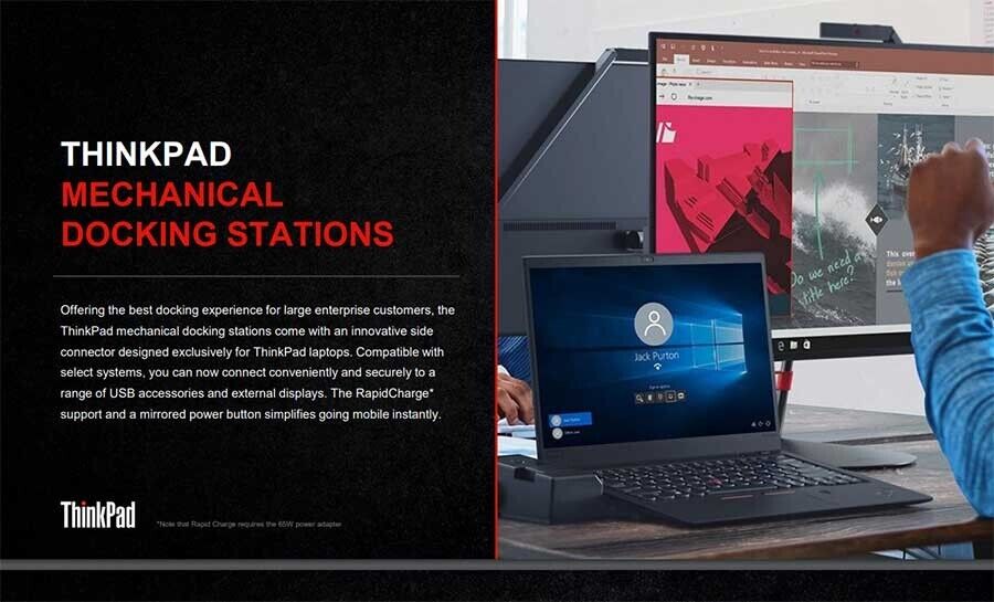 Lenovo 40AJ Docking Station T580 T480 T480s T490s w/ Genuine 170w AC Adapter