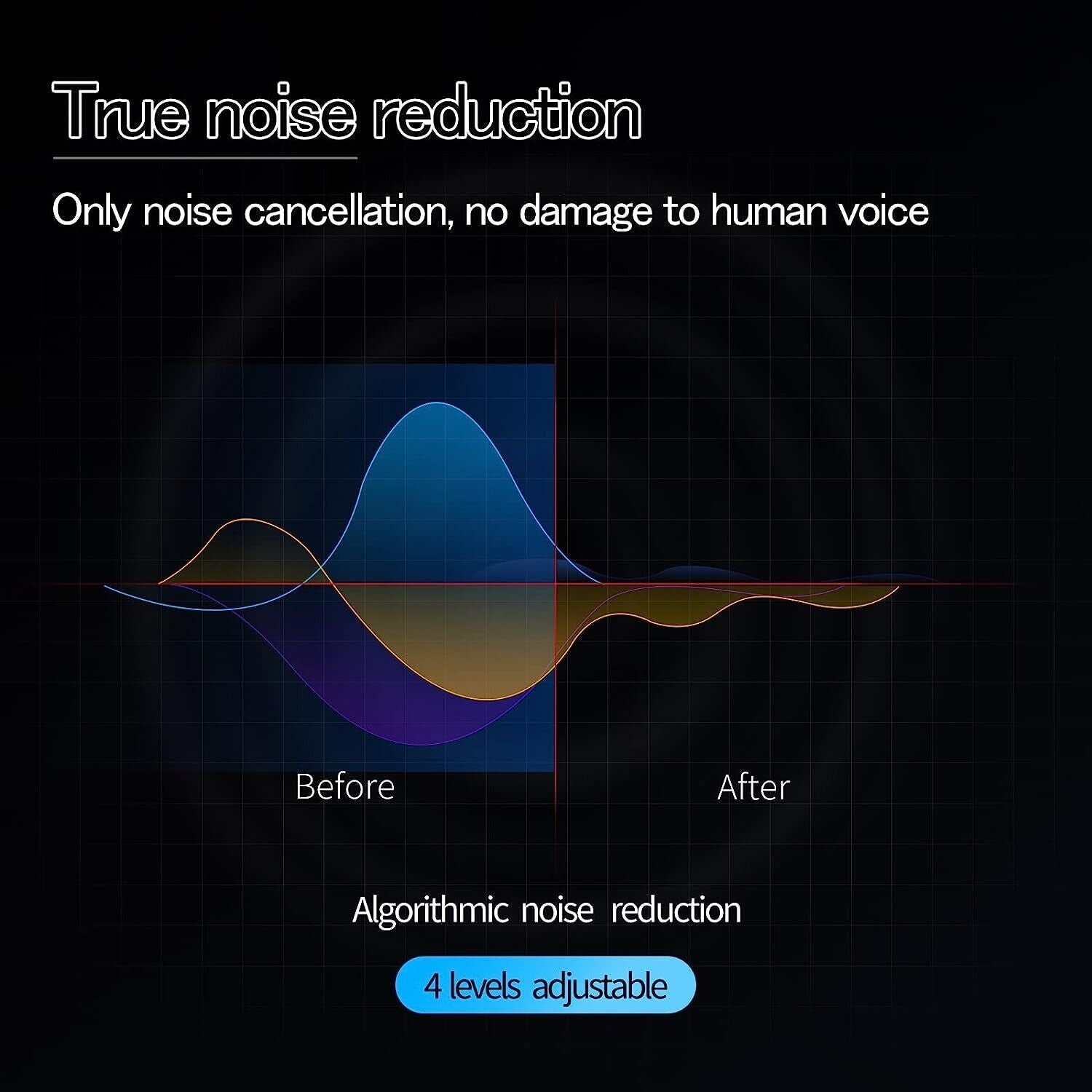 Sabinetek S610 Smartmike w SM-1 True Wireless Stereo Levalier Mic