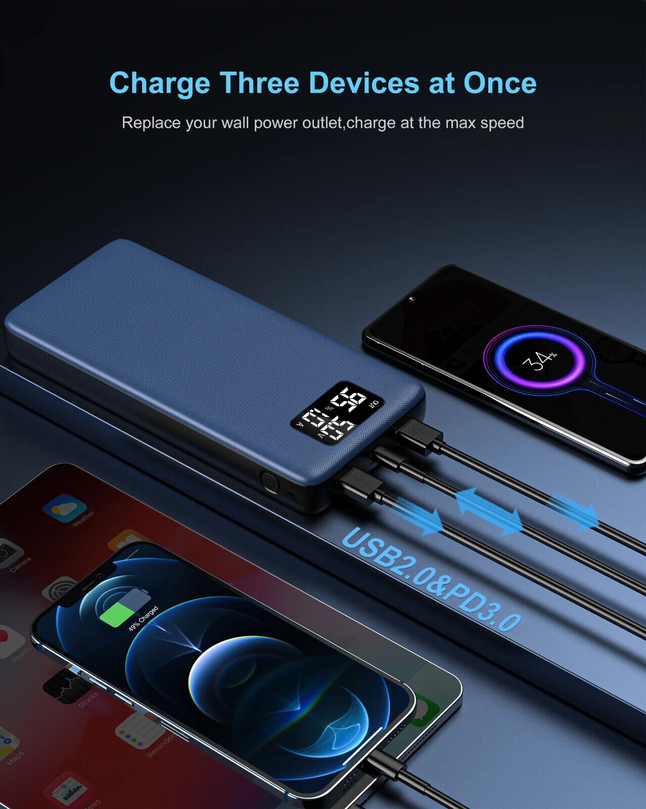 EASYLONGER Portable Charger 26800mAh 22.5W Power Pack