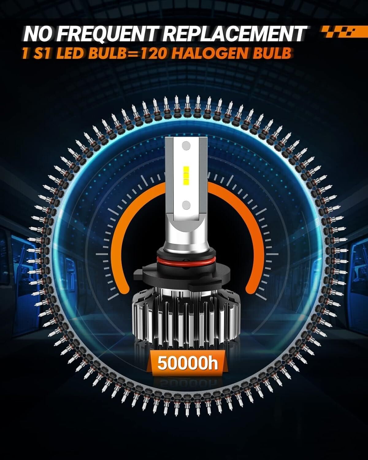 SEALIGHT 9005 HB3 LED Headlight Bulb Conversion Kit High Beam 6000K White Bright