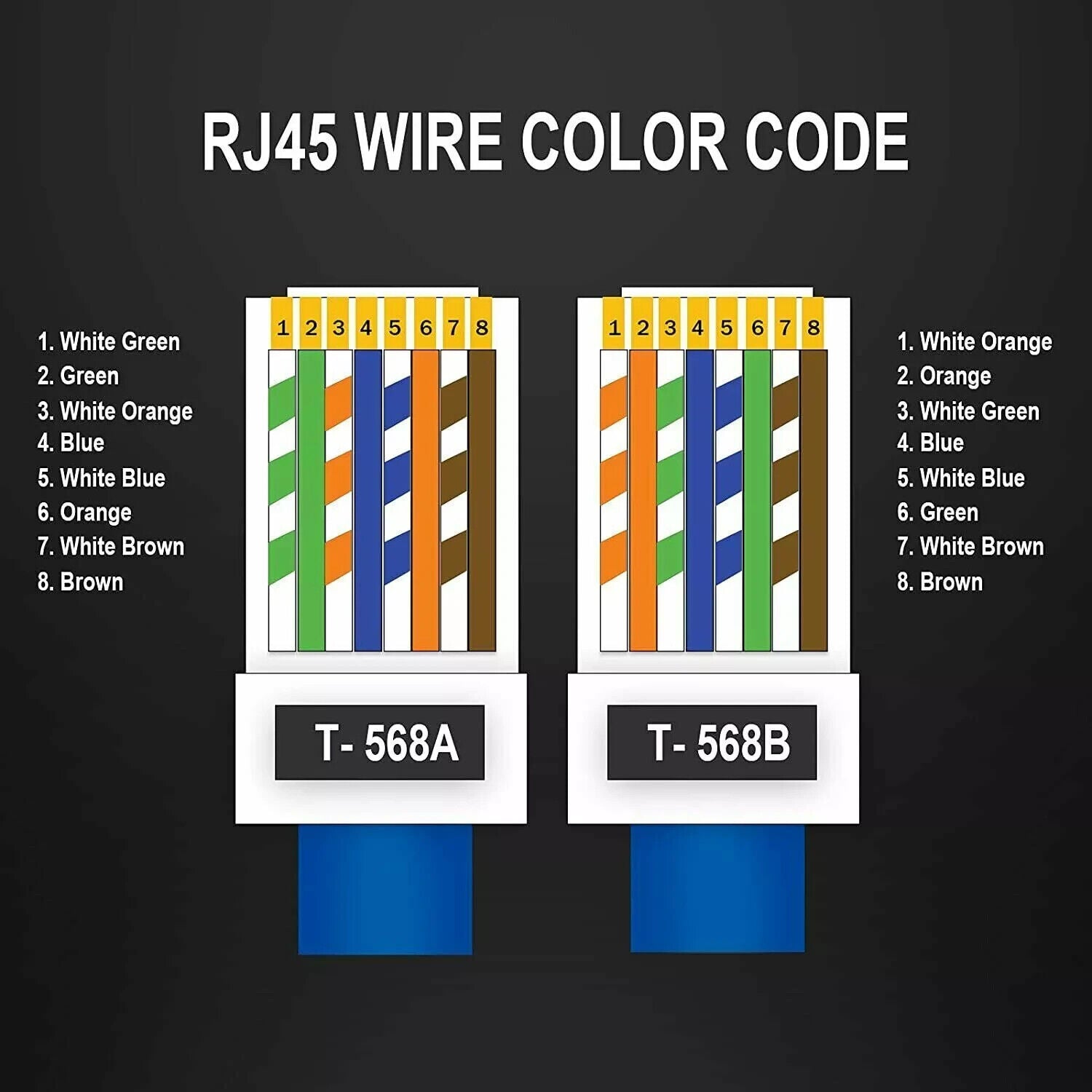 RJ45 Pass Through Modular Plug Network Cable Connector End 8P8C CAT6 CAT5 100x