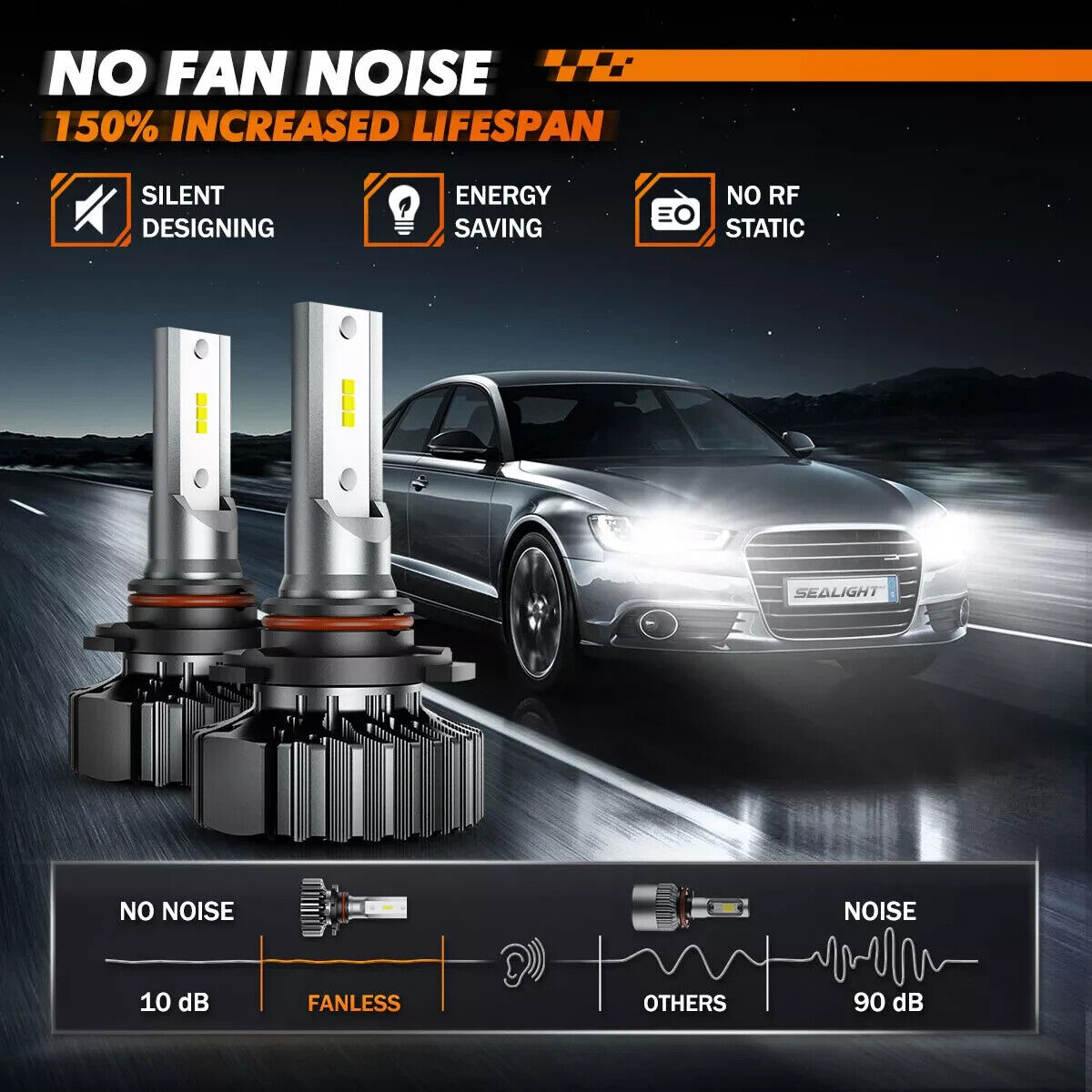 SEALIGHT LED Headlights Bulb Conversion Kit 9005 9006 High/Low Beam Bright White