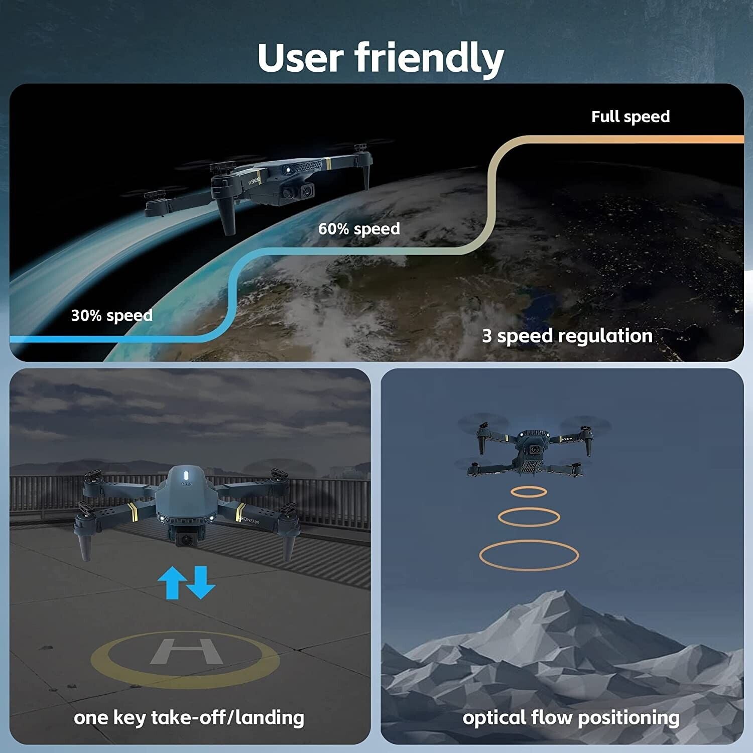 CHUBORY Drone for Beginners 40+ mins Flight Time WiFI FPV with Camera 1080p