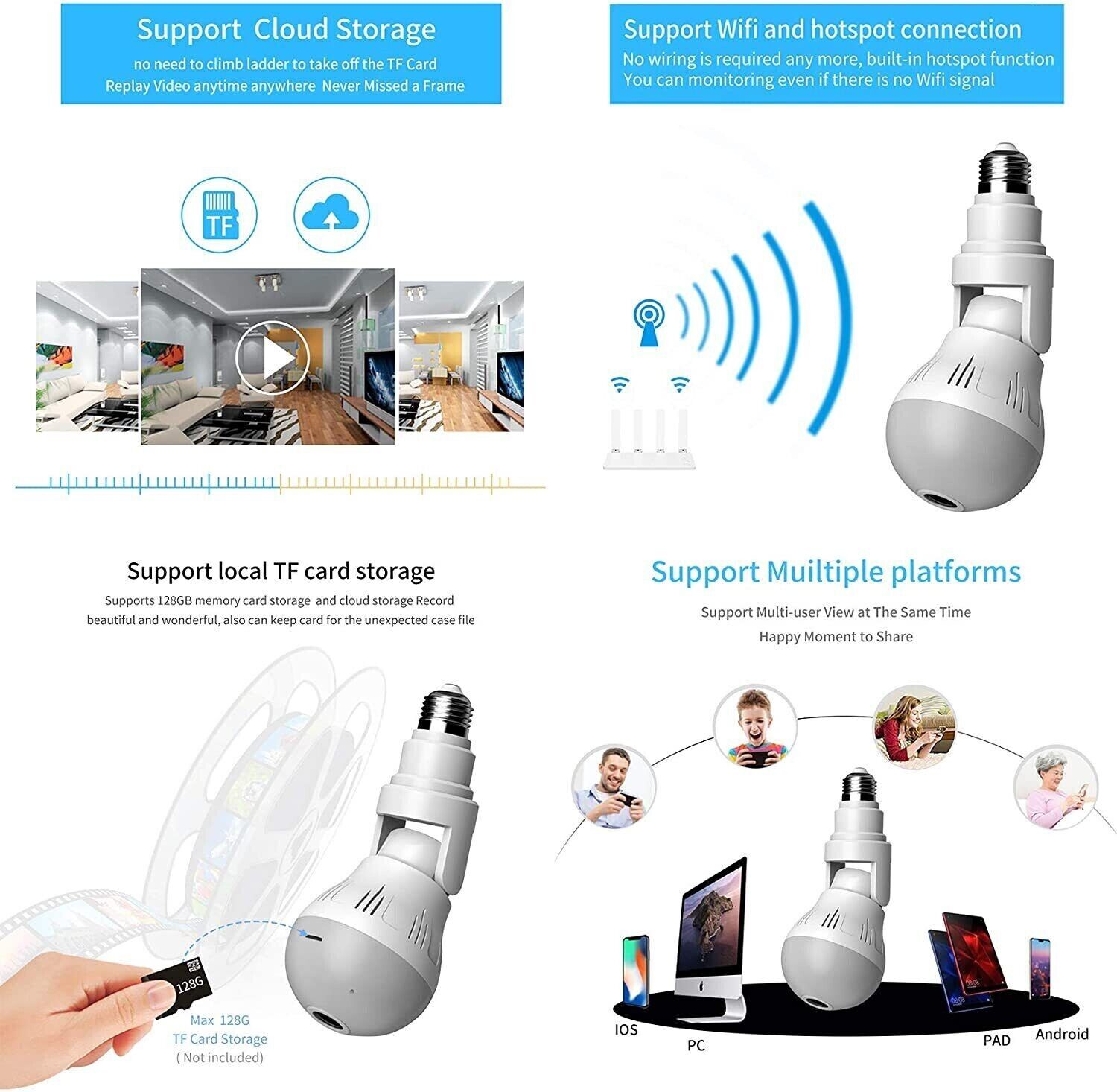 HD 1080P Light Bulb Camera Wi-Fi Security 360° Panoramic Cam Motion + 512GB SD
