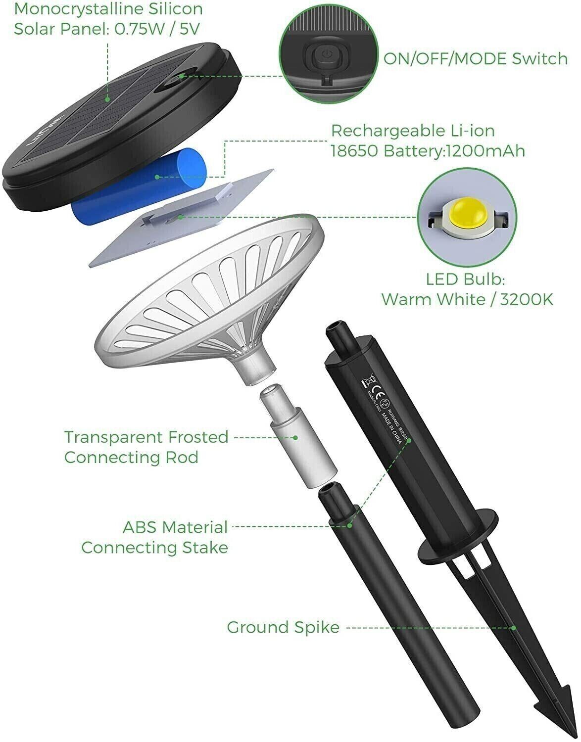 Litom LED Solar PATHWAY Lights Outdoor Garden Landscape Security Lamp - 4 PACK